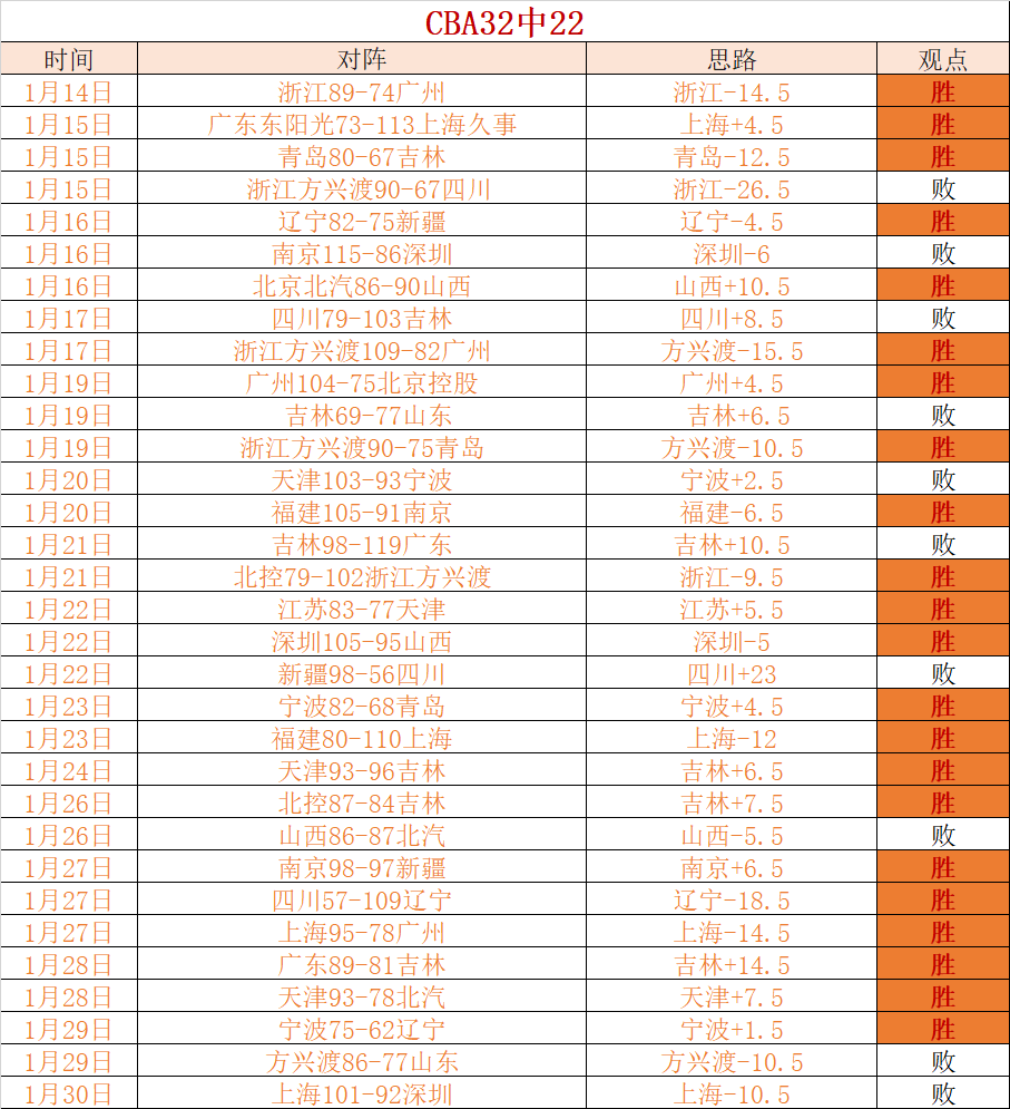 杭州第四届,亚残运会开,幕式,太阳城,太阳城娱乐,太阳城app,太阳城赌场