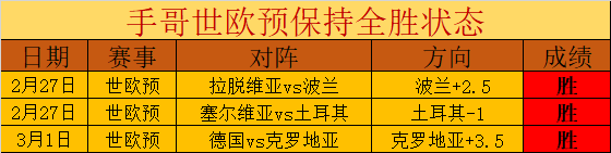 多夫比克小,腿不适,尤文赛前评,太阳城,太阳城娱乐,太阳城app,太阳城赌场