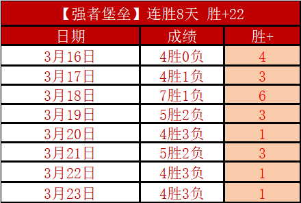 曼联再度陷,入动荡与糟,糕竞技状态,太阳城,太阳城娱乐,太阳城app,太阳城赌场
