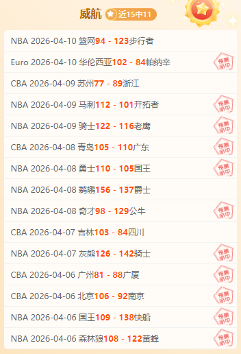国字号赛事,伤病频发,门神面临艰,太阳城,太阳城娱乐,太阳城app,太阳城赌场