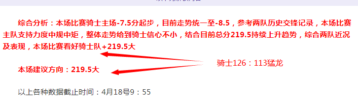常规赛,尼克斯对决,骑士,太阳城,太阳城娱乐,太阳城app,太阳城赌场