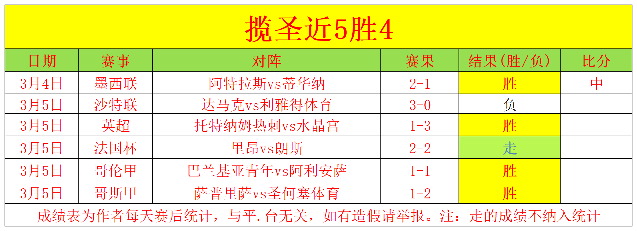 常规赛,尼克斯对决,骑士,太阳城,太阳城娱乐,太阳城app,太阳城赌场