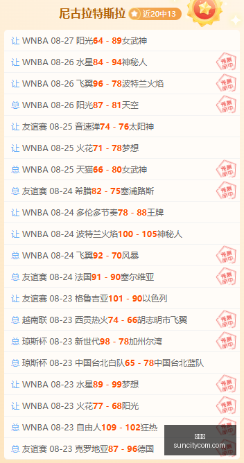 欧冠对决解,右脚王者凯,恩左脚巨匠,太阳城,太阳城娱乐,太阳城app,太阳城赌场