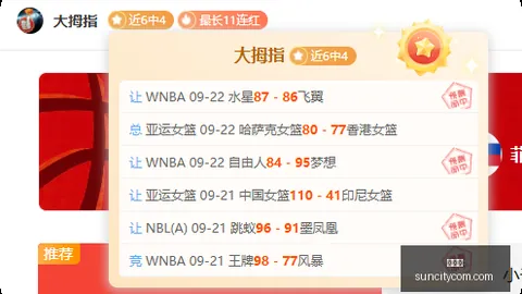 墨尔本联胜利之路：轻松模式